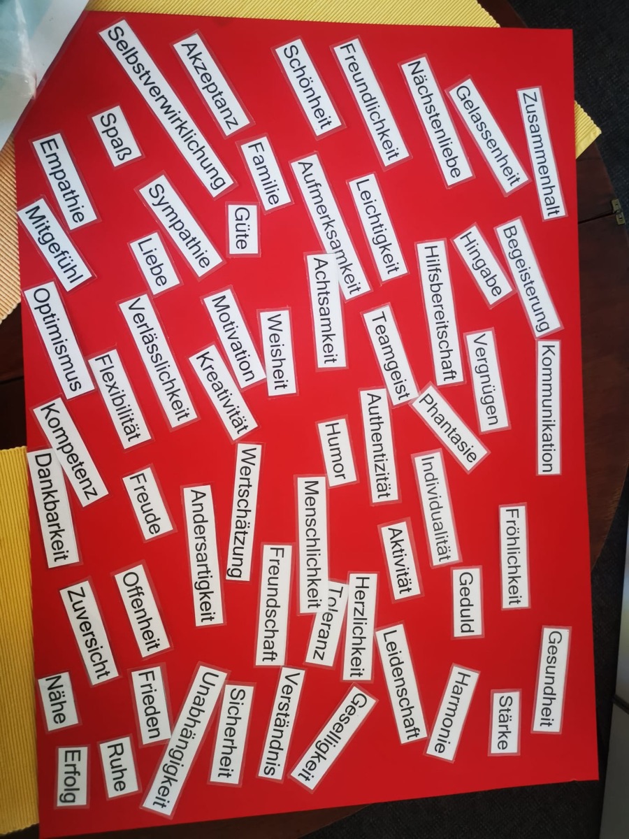 Wand voller handgeschriebener Zettel aus einem Workshop